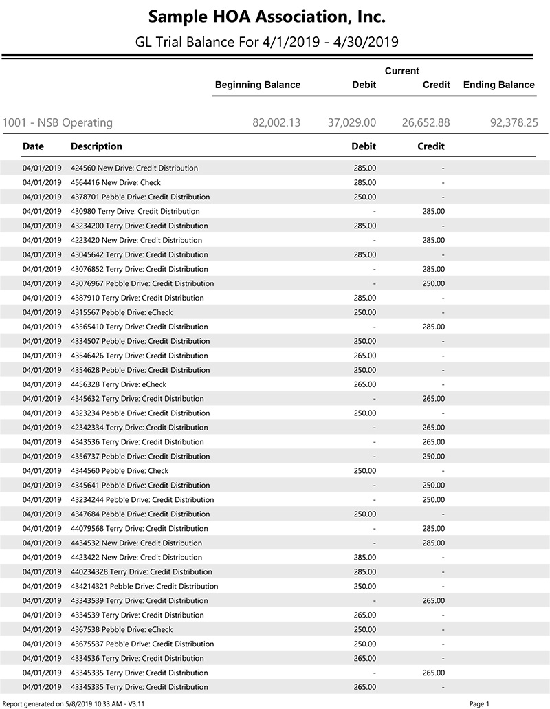 Sample HOA - GL Trial Balance